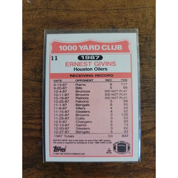 Ernest Givins 1988 Topps 1000 Yard Club #11 - Houston Oilers - NFL - Picture 2 of 2